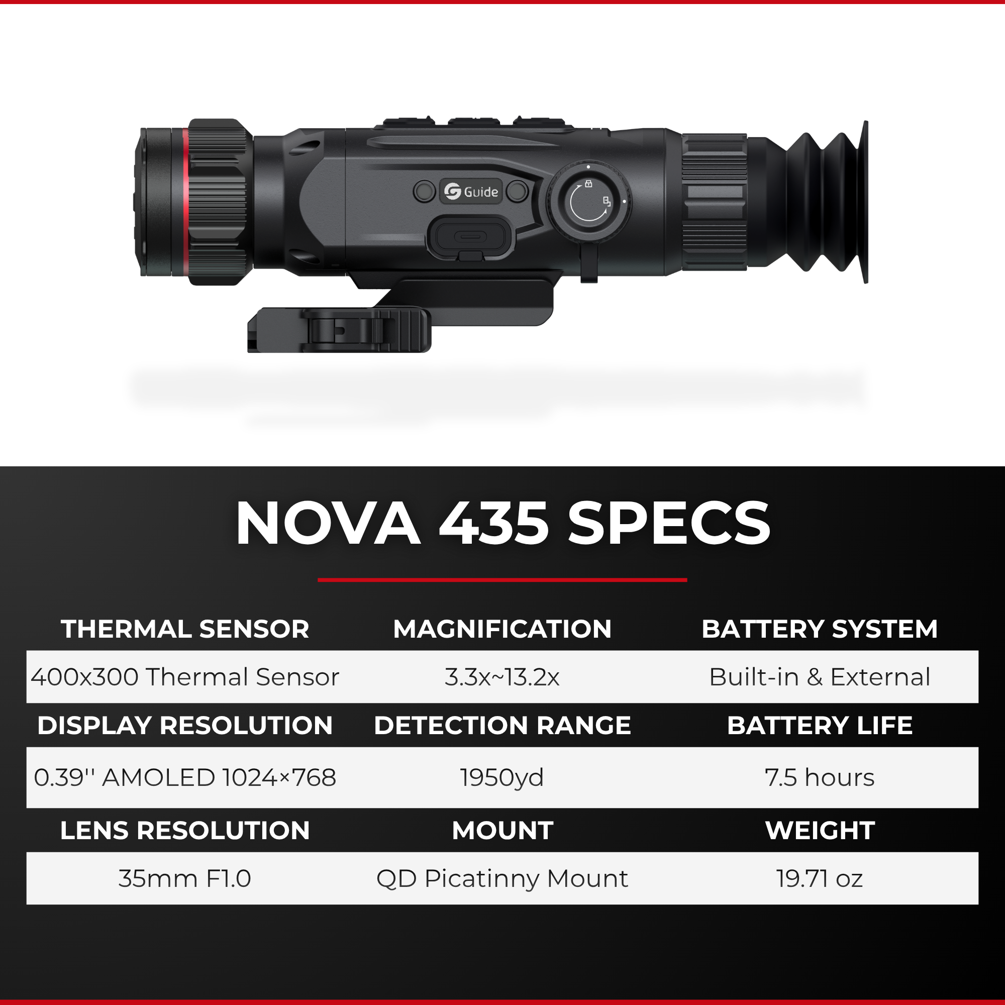 N435 Thermal Riflescope 3.3X 400x300 35mm
