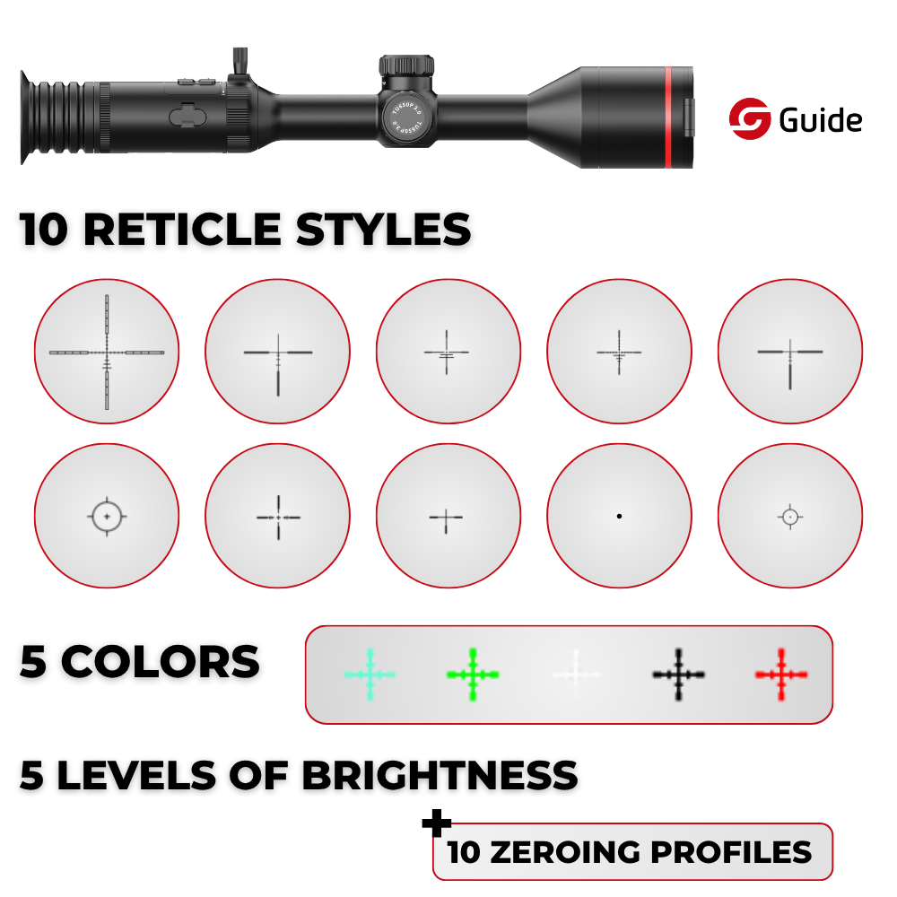 TU650 LRF PRO 3.0 Thermal Riflescope 3.7X 640x512 50mm In-lens LRF