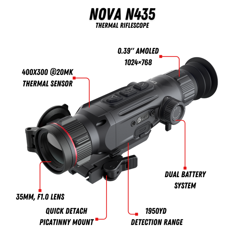 Guide Thermal USA
