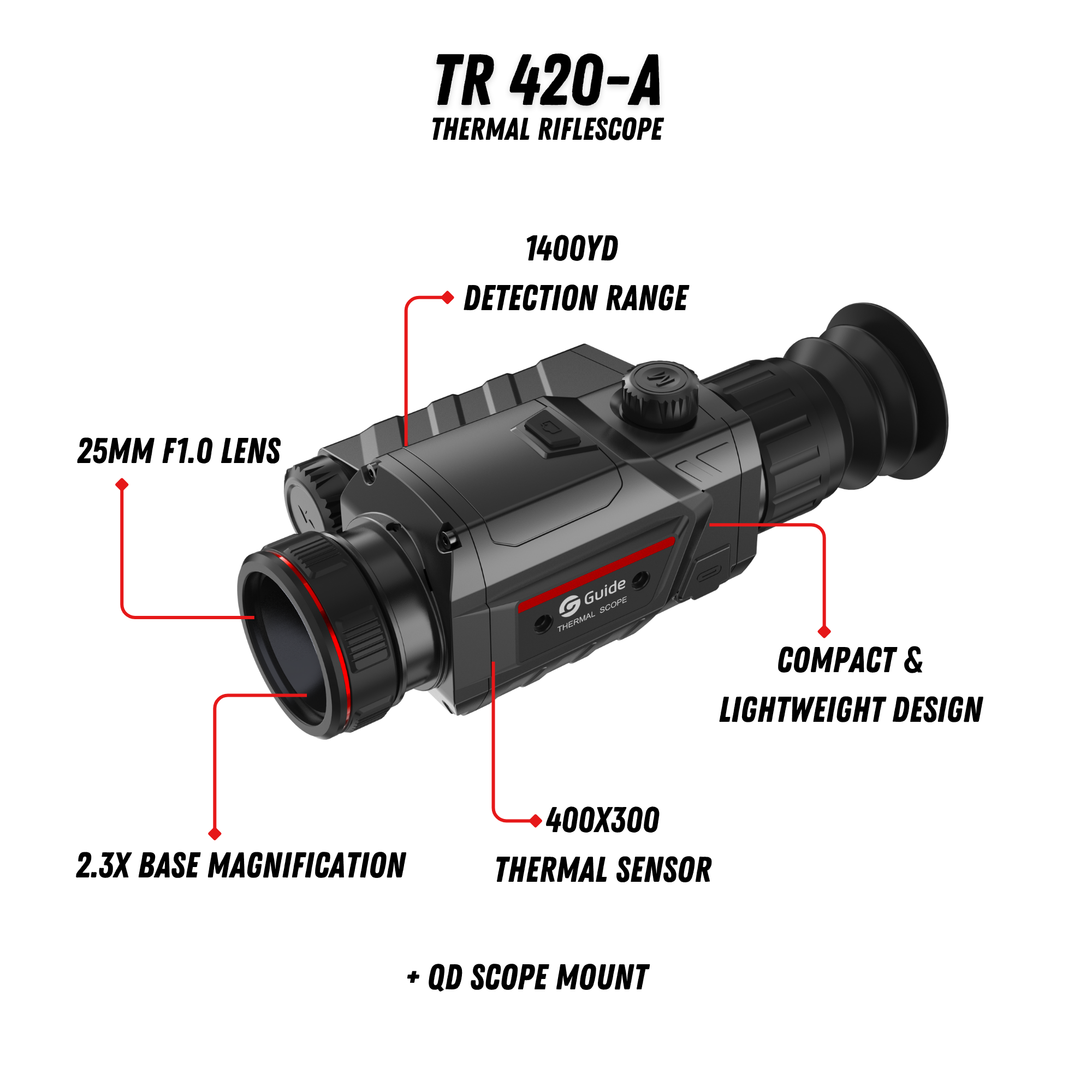 TR 420-A Thermal Riflescope 2.3X 400X300 25mm